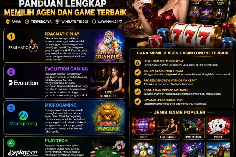 Casino Online: Panduan Lengkap Memilih Agen dan Game Terbaik
